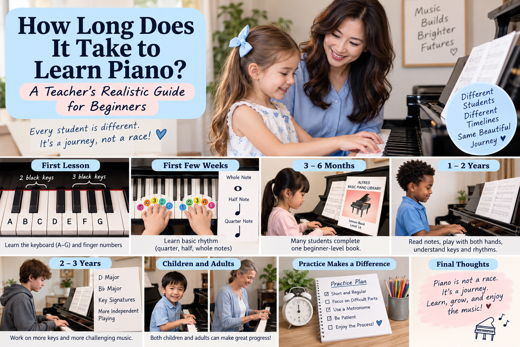 How long does it take to learn piano? A realistic learning timeline for beginners